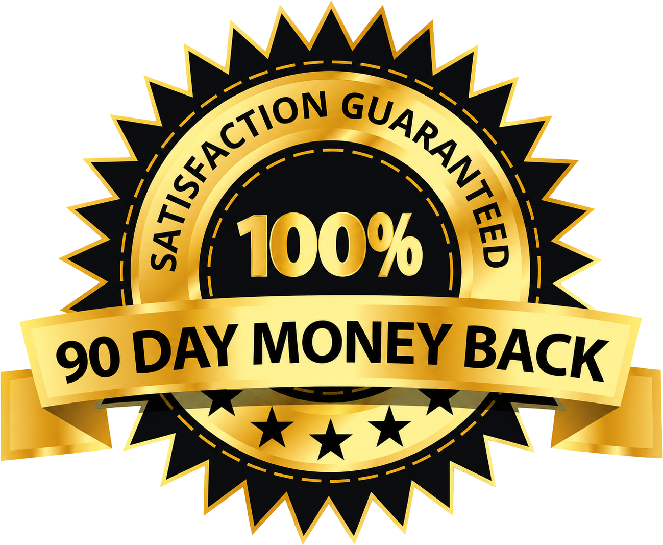 100% satisfaction guaranteed — 90 day money back